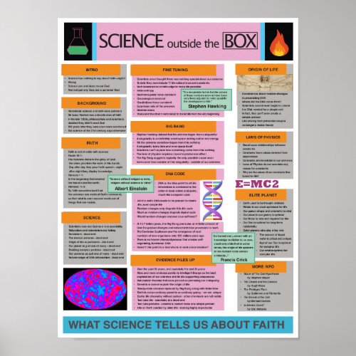 Science Out of the Box _ Intelligent Design Poster