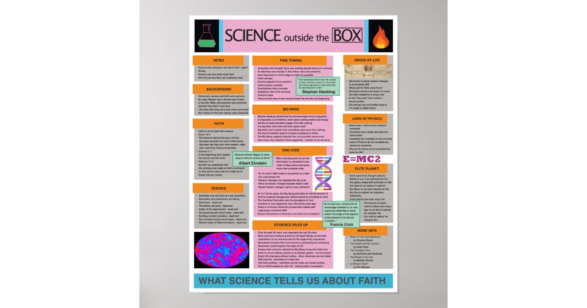 Science Out of the Box - Intelligent Design Poster | Zazzle