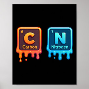 Science Periodic Table 67 Meme Aesthetic Funny 6 7 Poster