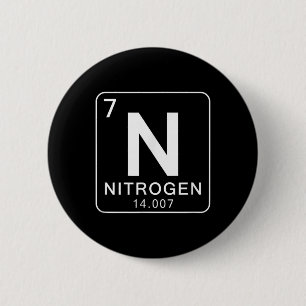 Science Periodic Table 67 Meme Couple Matching 6-7 Button