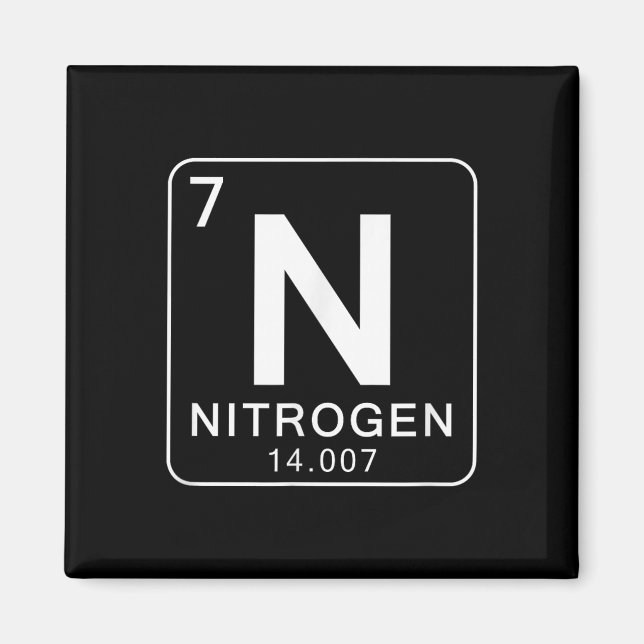 Science Periodic Table 67 Meme Couple Matching 6-7 Magnet (Front)
