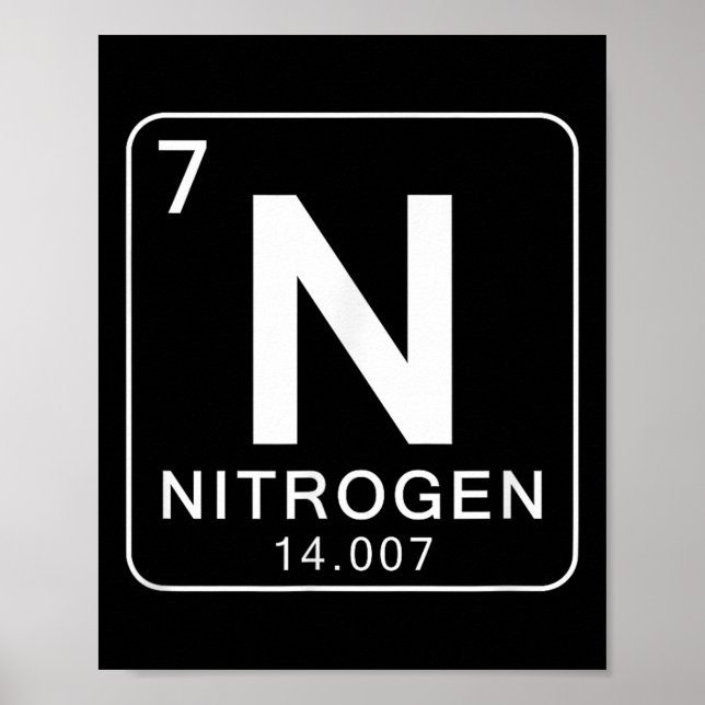 Science Periodic Table 67 Meme Couple Matching 6-7 Poster (Front)