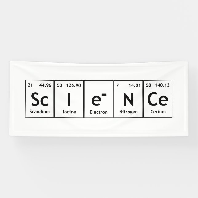 ScIeNCe Periodic Table Elements Word Chemistry Banner (Horizontal)