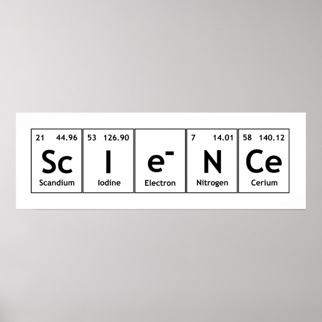ScIeNCe Periodic Table Elements Word Chemistry Poster (Front)