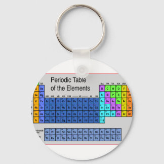Science Periodic Table of Elements Gifts Keychain