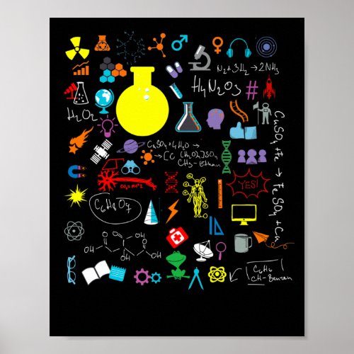 Science Physic Math Chemistry Biology Astronomy Poster