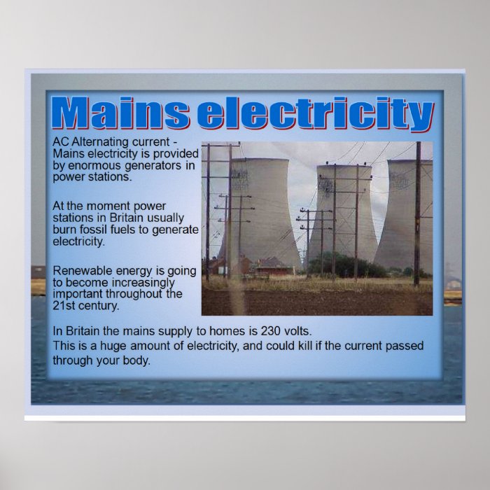 Science,Power station, mains electricity Poster