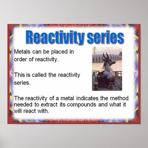 Science, Reactivity, Reactivity series Posters | Zazzle