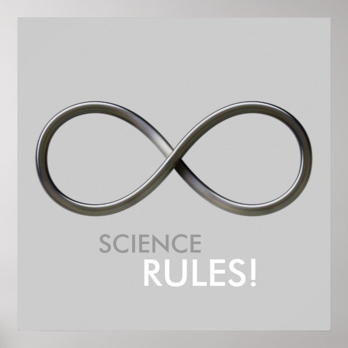 SCIENCE RULES   math poster