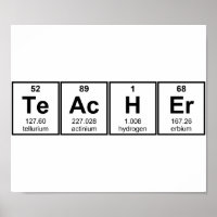 Science Tapestry Chemistry Primary Table Print Wall Hanging Decor