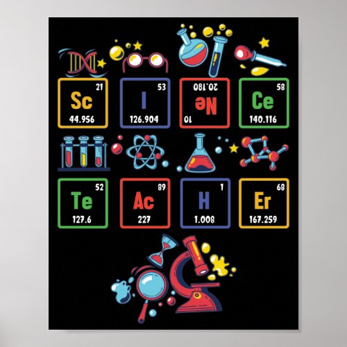 Science Teacher Periodic Table Chemistry Elements Poster