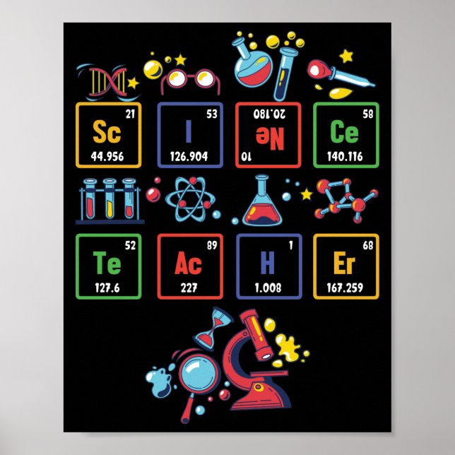 Science Teacher Periodic Table Chemistry Elements Poster (Front)