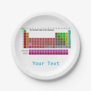 Science theme Periodic Table of Elements Paper Plates