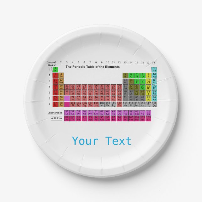 Science theme Periodic Table of Elements Paper Plates (Front)