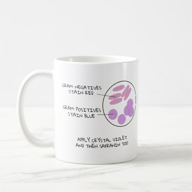 Science Valentine Microbiology Gram Stain Poem Lab Coffee Mug (Left)