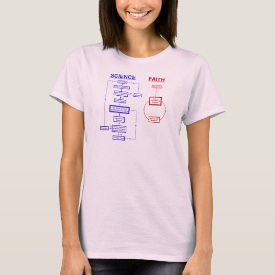 Science vs Faith T-Shirt