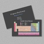 Sciences Physics Tutor - Periodic Table on Black Business Card<br><div class="desc">A black business card with the periodic table of elements including the 118 atomic elements in pastel colors: perfect for a sciences or physics tutor!</div>