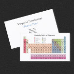 Sciences Physics Tutor - Periodic Table on White Business Card<br><div class="desc">A white business card with the periodic table of elements including the 118 atomic elements in pastel colors: perfect for a sciences or physics tutor!</div>