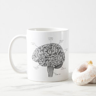 Scientific Brain Coffee Mug