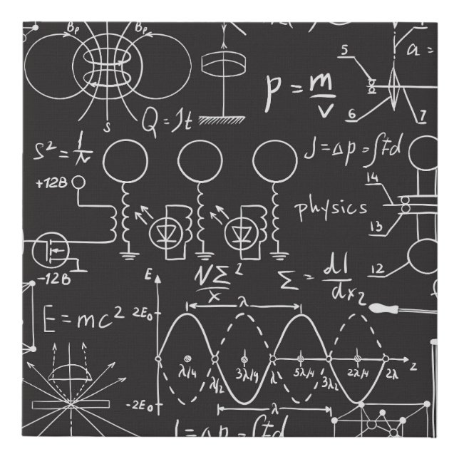 Scientific Formulas: Chalkboard Calculations Patte Faux Canvas Print (Front)