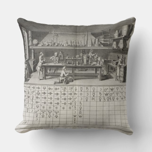 Scientific laboratory and table of chemical signs, throw pillow (Front)