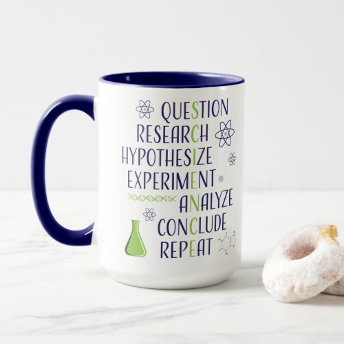 Scientific Method Mug