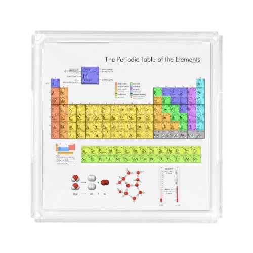 Scientific Periodic Table of the Elements Acrylic Tray