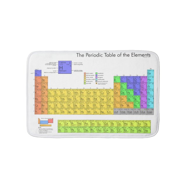 Scientific Periodic Table of the Elements Bathroom Mat (Front)