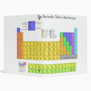 Scientific Periodic Table of the Elements Binder