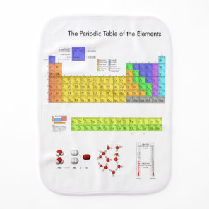 Scientific Periodic Table of the Elements Burp Cloth