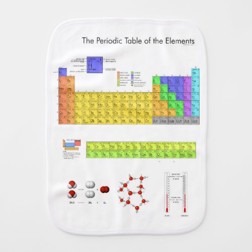 Scientific Periodic Table of the Elements Burp Cloth