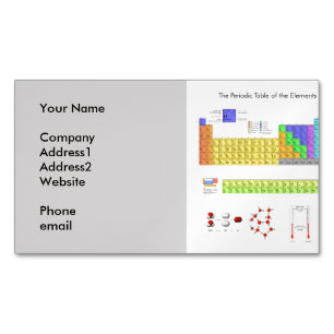 Scientific Periodic Table of the Elements Business Card Magnet