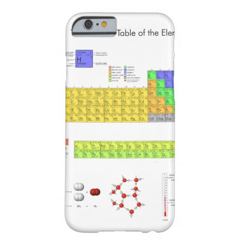 Scientific Periodic Table of the Elements Barely There iPhone 6 Case
