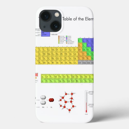 Scientific Periodic Table of the Elements iPhone 13 Case