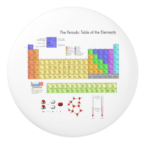 Scientific Periodic Table of the Elements Ceramic Knob