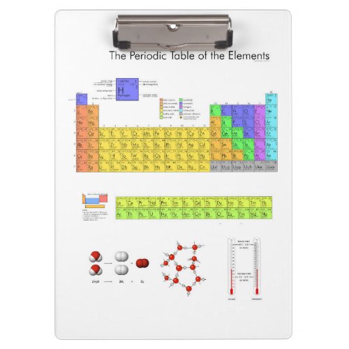 Scientific Periodic Table of the Elements Clipboard