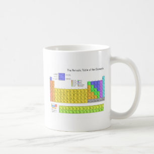 Scientific Periodic Table of the Elements Coffee Mug