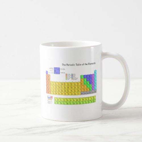 Scientific Periodic Table of the Elements Coffee Mug