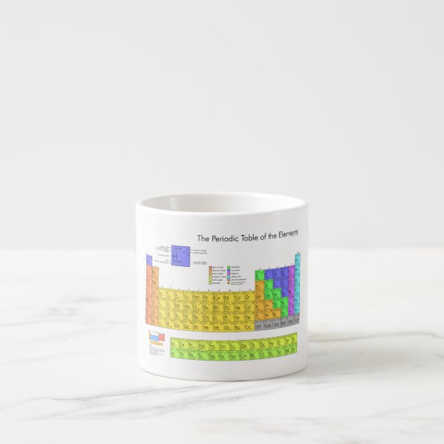 Scientific Periodic Table of the Elements Espresso Cup (Front)