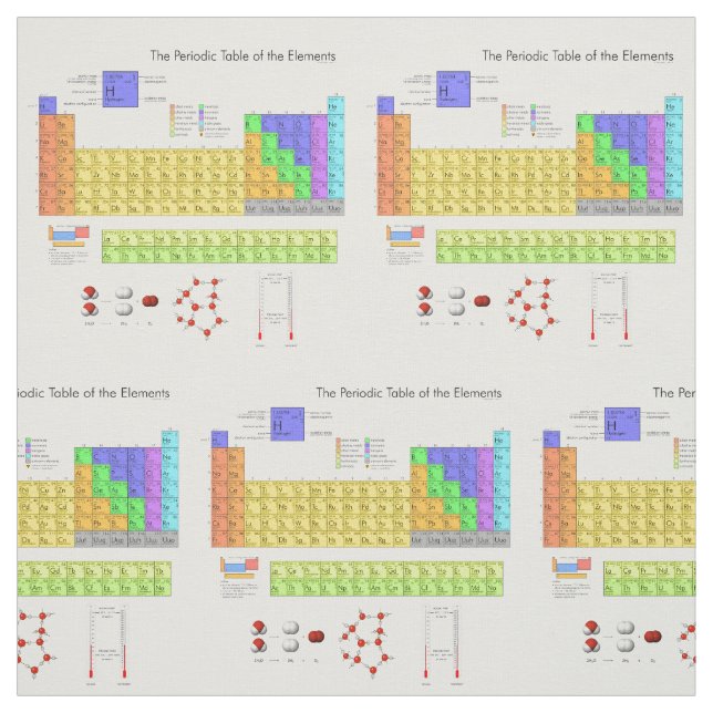 Scientific Periodic Table of the Elements Fabric (Swatch)