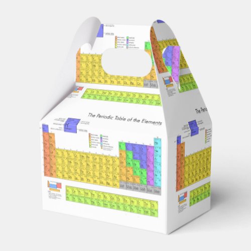 Scientific Periodic Table of the Elements Favor Boxes