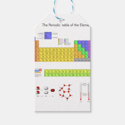 Scientific Periodic Table of the Elements Gift Tags