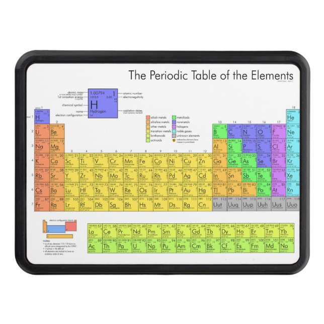 Scientific Periodic Table of the Elements Hitch Cover (Front)