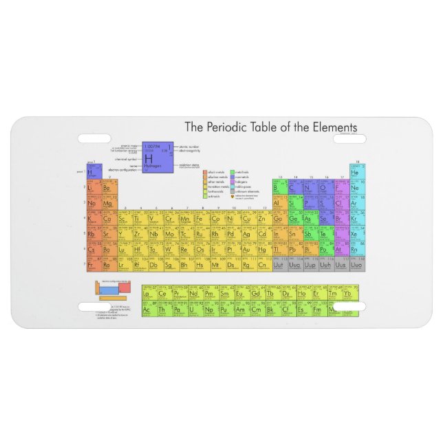 Scientific Periodic Table of the Elements License Plate (Front)