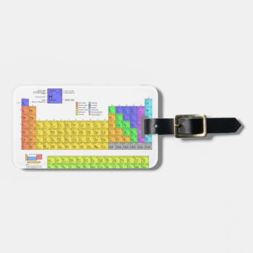 Scientific Periodic Table of the Elements Luggage Tag