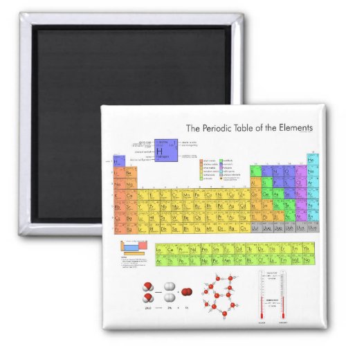 Scientific Periodic Table of the Elements Magnet
