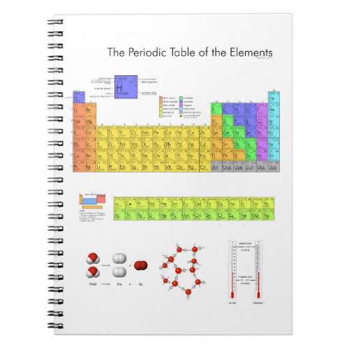 Scientific Periodic Table of the Elements Notebook