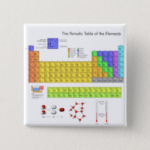 Scientific Periodic Table of the Elements Pinback Button