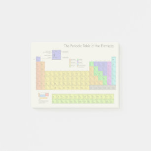 Scientific Periodic Table of the Elements Post-it Notes