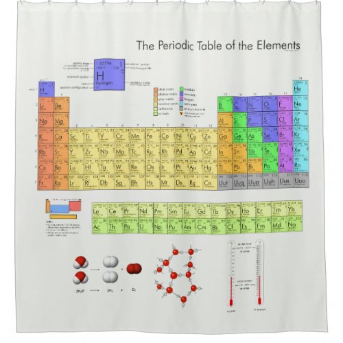 Scientific Periodic Table of the Elements Shower Curtain